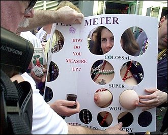 Boobmeter